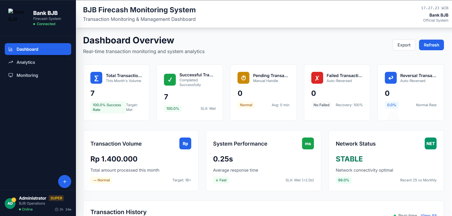 Preview Firecash Monitoring Website